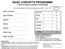 Test of Basic Concepts Knowledge (TBCK)