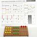 Sequencing: colour, position, number